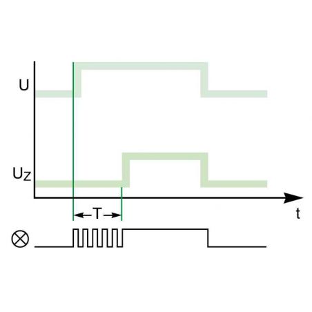 A9E16065 Schneider - Relais a retard temporise sur ordre maintenu 1OF (inverseur) 24 a 240VCA 24VCC – Image 3