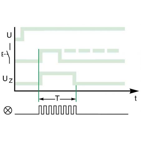 A9E16066 Schneider - Relais a duree temporisee sur impulsion 1OF (inverseur) 24 a 240VCA 24VCC – Image 3